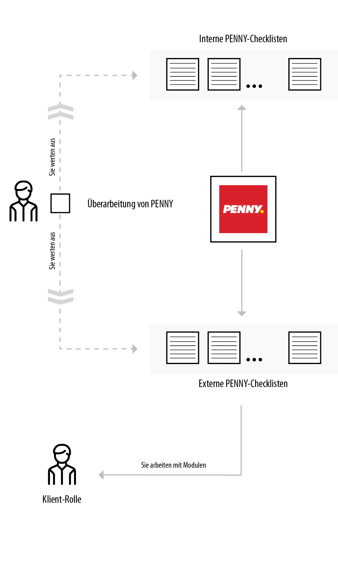 schema-de-2-new.png